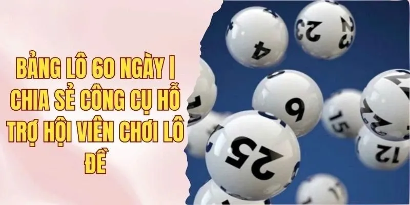 bảng lô 60 ngày