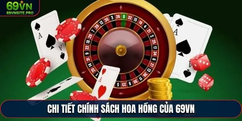 Chi tiết chính sách hoa hồng của 69VN