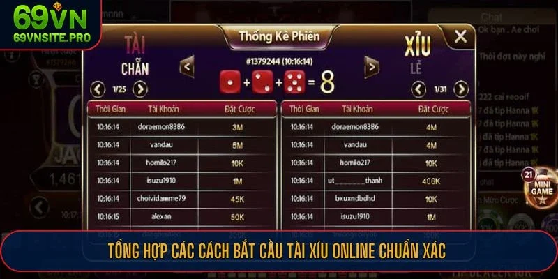 Tổng hợp các cách bắt cầu tài xỉu online chuẩn xác