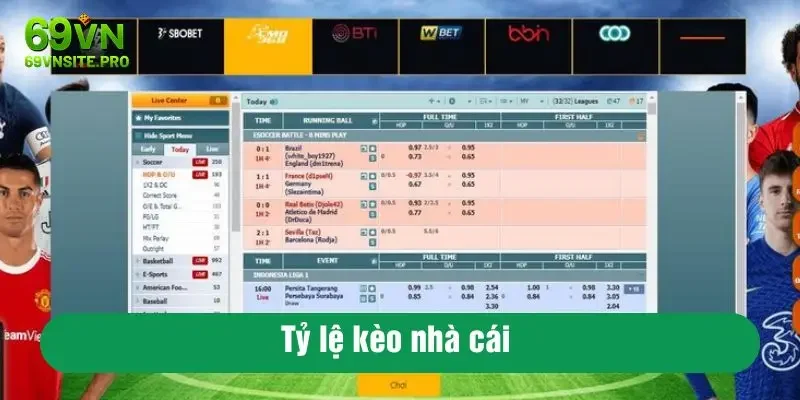 Xem chuẩn xác tỷ lệ kèo nhà cái tại 69VN